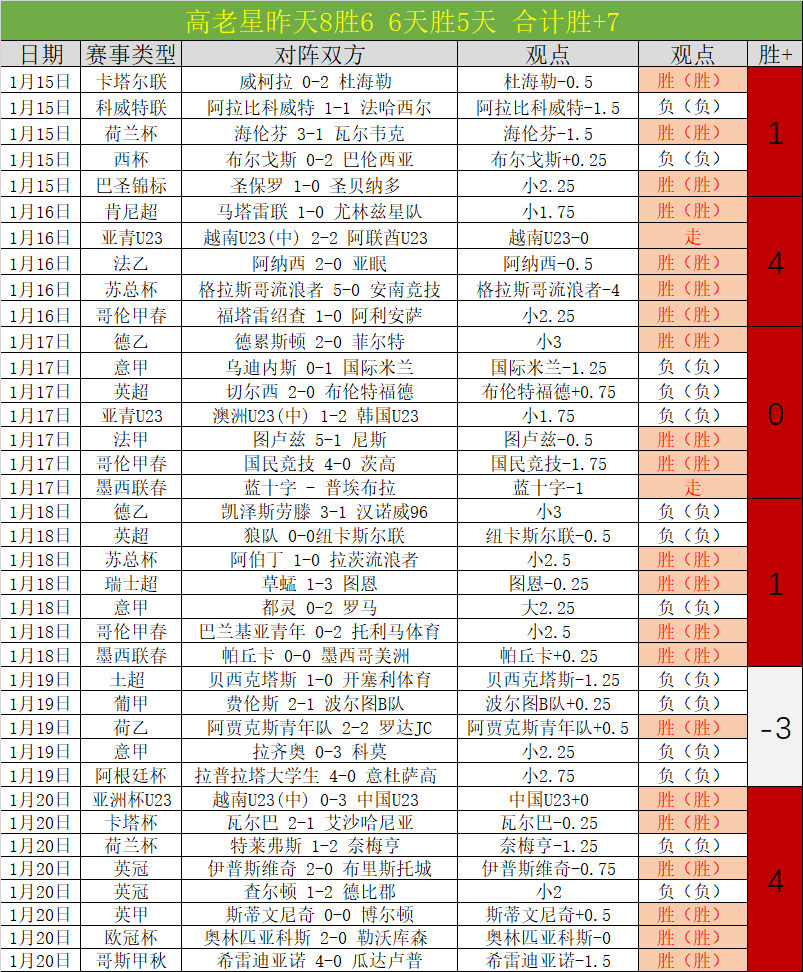 约基奇谈九,连胜,我们可能过,超凡国际电子,超凡国际电子官网,超凡国际电子娱乐,超凡国际电子游戏,超凡国际电子视讯