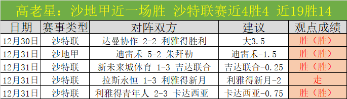 斯卡洛尼盼,世界杯晋级,欢愉,超凡国际电子,超凡国际电子官网,超凡国际电子娱乐,超凡国际电子游戏,超凡国际电子视讯