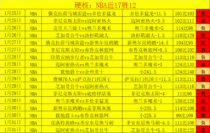 德甲赛事,吉拉西头球,制胜,超凡国际电子,超凡国际电子官网,超凡国际电子娱乐,超凡国际电子游戏,超凡国际电子视讯
