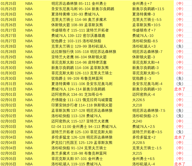 曼联内部人,士直言,弗格森成球,超凡国际电子,超凡国际电子官网,超凡国际电子娱乐,超凡国际电子游戏,超凡国际电子视讯