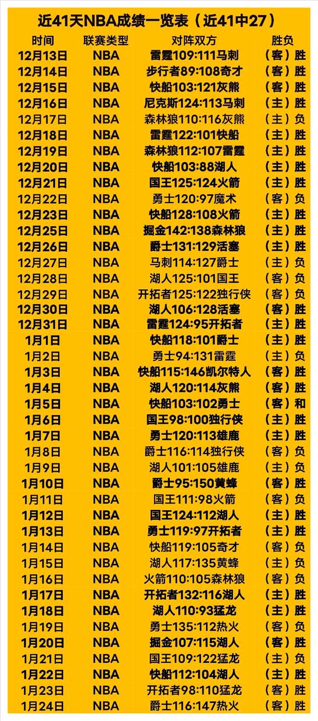 海登海姆对,阵霍芬海姆,德甲副班长,超凡国际电子,超凡国际电子官网,超凡国际电子娱乐,超凡国际电子游戏,超凡国际电子视讯