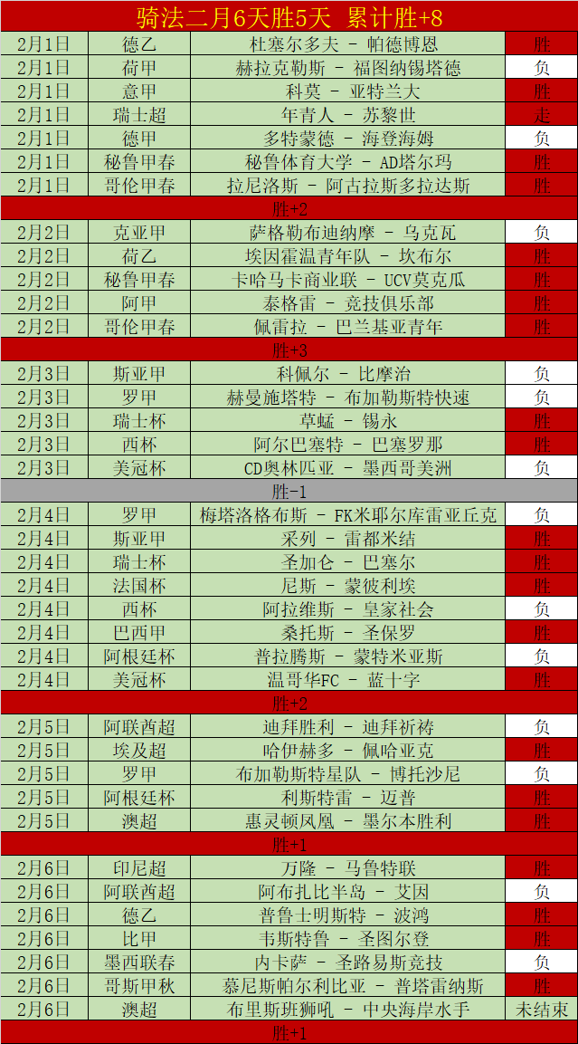库明加谈老,鹰融入,专家推荐,超凡国际电子,超凡国际电子官网,超凡国际电子娱乐,超凡国际电子游戏,超凡国际电子视讯