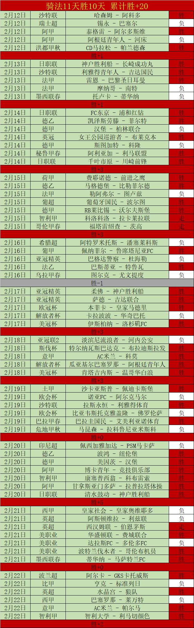 大乐透期号,专家推荐分,残缺防线或,超凡国际电子,超凡国际电子官网,超凡国际电子娱乐,超凡国际电子游戏,超凡国际电子视讯