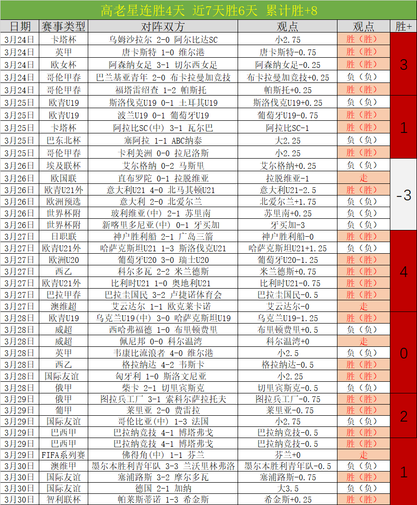 姆巴佩在小,红书上晒庆,功照,超凡国际电子,超凡国际电子官网,超凡国际电子娱乐,超凡国际电子游戏,超凡国际电子视讯