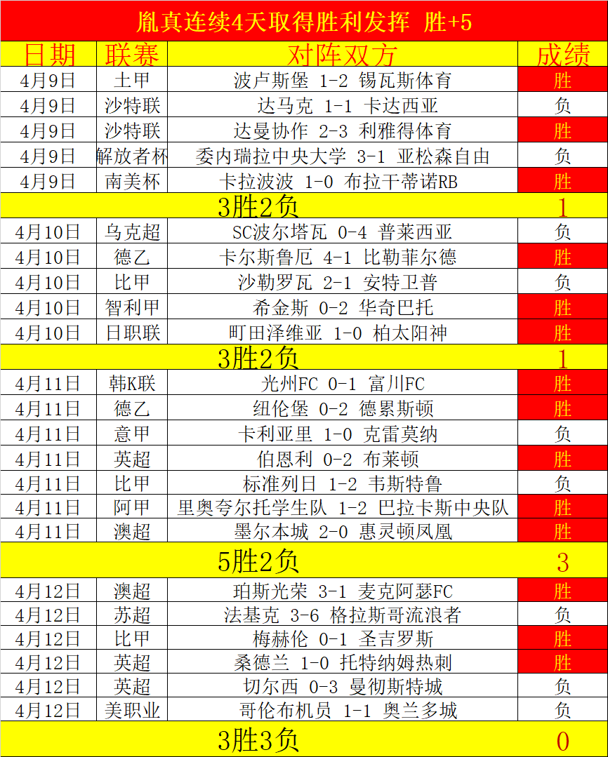 大乐透期号,专家推荐,海辛基主场,超凡国际电子,超凡国际电子官网,超凡国际电子娱乐,超凡国际电子游戏,超凡国际电子视讯