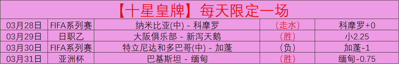 湖人收官战,数据分析,胜负预测及,超凡国际电子,超凡国际电子官网,超凡国际电子娱乐,超凡国际电子游戏,超凡国际电子视讯