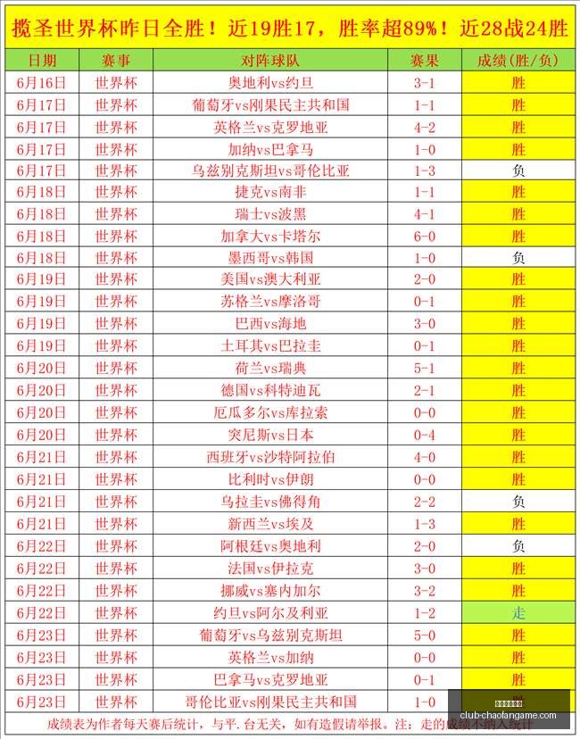 超凡国际娱,超凡国际娱乐,超凡国际娱乐官网,超凡国际娱乐官网,超凡娱乐,超凡国际娱乐平台,超凡国际娱乐下载,超凡互动