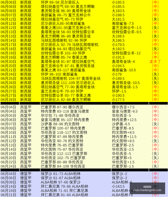 超凡国际娱,超凡国际娱乐,超凡国际娱乐官网,超凡国际娱乐官网,超凡娱乐,超凡国际娱乐平台,超凡国际娱乐下载,超凡互动