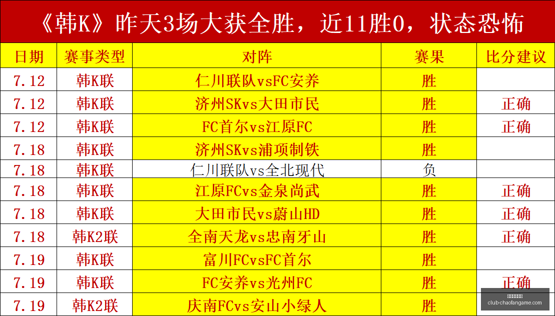 超凡国际娱,超凡国际娱乐,超凡国际娱乐官网,超凡国际娱乐官网,超凡娱乐,超凡国际娱乐平台,超凡国际娱乐下载,超凡互动
