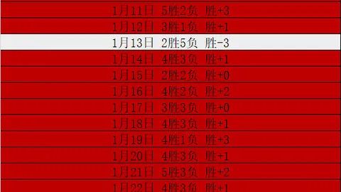 德甲联赛射手榜最新排名揭晓