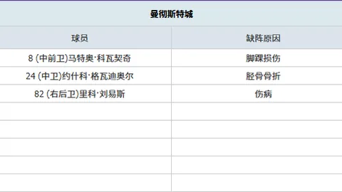 博塔弗戈期号分析：专家质合推荐前区十码